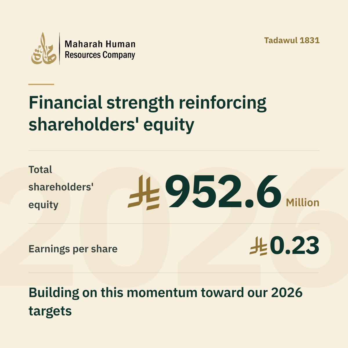 MaharaHR's tweet photo. Strong financial results reflect Maharah’s continued growth momentum and operational efficiency during the first half of 2026. https://t.co/heOqxZQhVm
