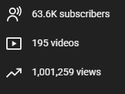 Cosmote06's tweet photo. We started our YouTube adventure this year with a camera and a dream! @YouTube @YouTubeCreators After countless long nights and endless hours outside of the day job editing, I can proudly say the new account has passed a million views! This is a huge milestone for us, and I am so excited for what's to come!
https://t.co/ZqbZK9YwWa