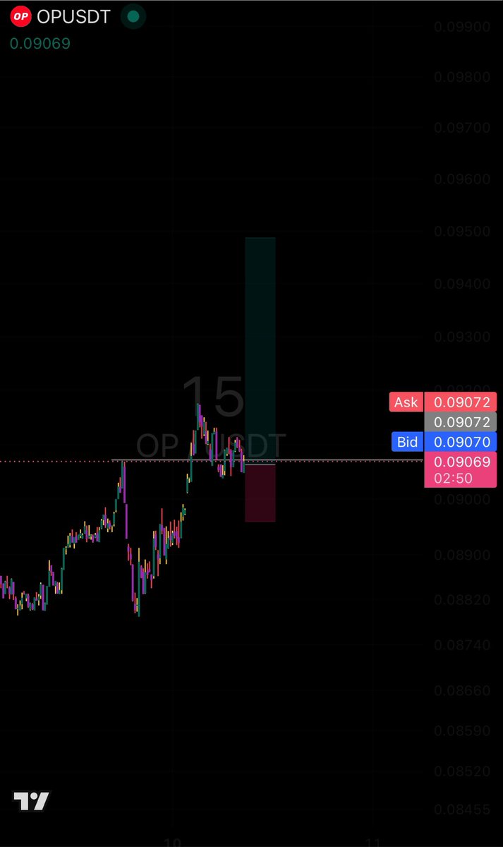NOXPIPX's tweet photo. optimism:native join now live trading 💯 https://t.co/VZOhjducyC