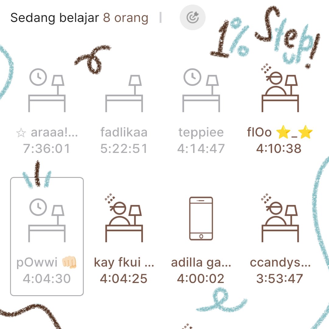 hotlinetrap's tweet photo. ๐. POWW! ๐๐ฯ
แฏ๐ ๐โฑบฯ
๐๐ฃ๐พ๐ | Fase O1
โ Hari ini jadi hari pertama challenge bareng temen-temen #1PercentStepUp :D. Liat YPT grupnya jadi semangat buat belajar terus hehehe ๐. Oh yaa, aku hari ini review dan hafalin materi funda bahasa ๐คฉ https://t.co/25rKASlr5B