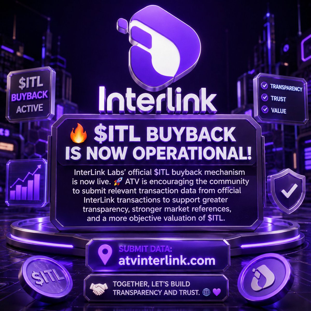 RotonL42572's tweet photo. 🔥 $ITL buyback is now operational,ATV invites the community to submit official transaction data,supporting transparency,reliable market references,and objective $ITL valuation. https://t.co/0C2hjiIDaf
Together,let’s strengthen transparency, trust

#InterLink #ITLG #ITL https://t.co/03xNAhmX4l