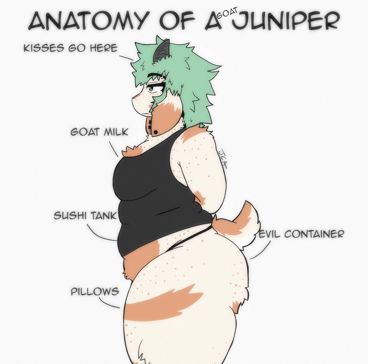 junicanart's tweet photo. ‼️ DUMB LAZY FURRY ARTIST RECOLORS STUPID MEME ‼️ https://t.co/GwtcZNGoyo