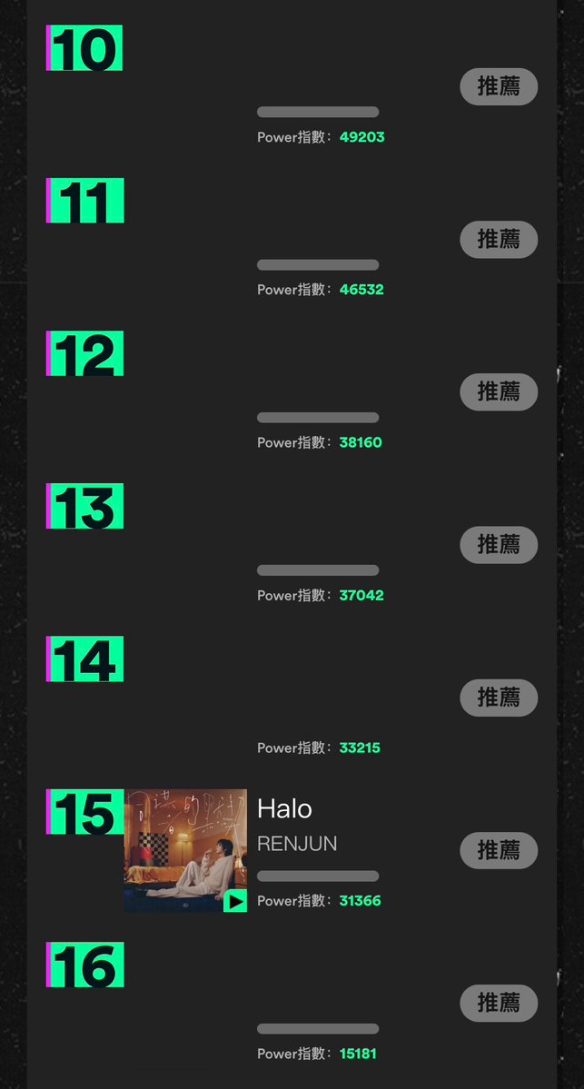 kapenthu's tweet photo. ⚠️ VOTE RENJUN ‘HALO’ ON STAR POWER ON QQM AND JOOX ⚠️

🎯 TOP 10
current: 15

https://t.co/jafwWFpkNV

*use vpn hongkong to vote on joox

MOOMIN RENJUN BRAVER TOGETHER
#RENJUN_Moomin_Special_MV https://t.co/3qB3zBa3DC
