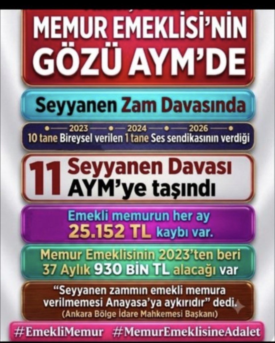gulmez_gul31294's tweet photo. Cumhurbaşkanı #RecepTayyipErdoğan
38 aydır söz verip
El koyduğunuz
#EmekliMemur un seyyanen zam hakkını verin artık‼️
Devlet Bahçeli
#MemurEmeklisineAdalet gelsin
Sandık geliyor
Cumhur ittifakına
@Akparti 
@MHP_Bilgi
Yolun sonu görünüyor‼️
@tcbestepe 
@TBMMGenelKurulu https://t.co/qZxLc34JGQ