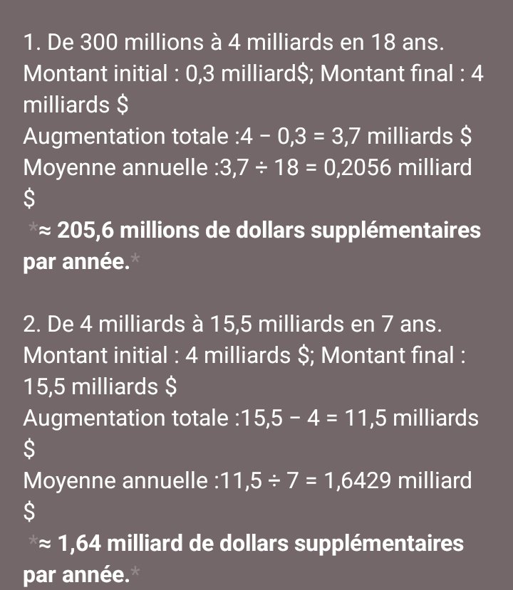kabaclet's tweet photo. Il a péché au niveau de la durée et de la performance moyenne par année.
Si nous considérons 2 valeurs :  Durée et la performance moyenne par année.

La période de 2019-2026 soit 7 ans, avec 1,64 milliards $ est 8 fois performante par rapport à la période 2001-2018 soit 8 ans. https://t.co/JJuXSH2hH2