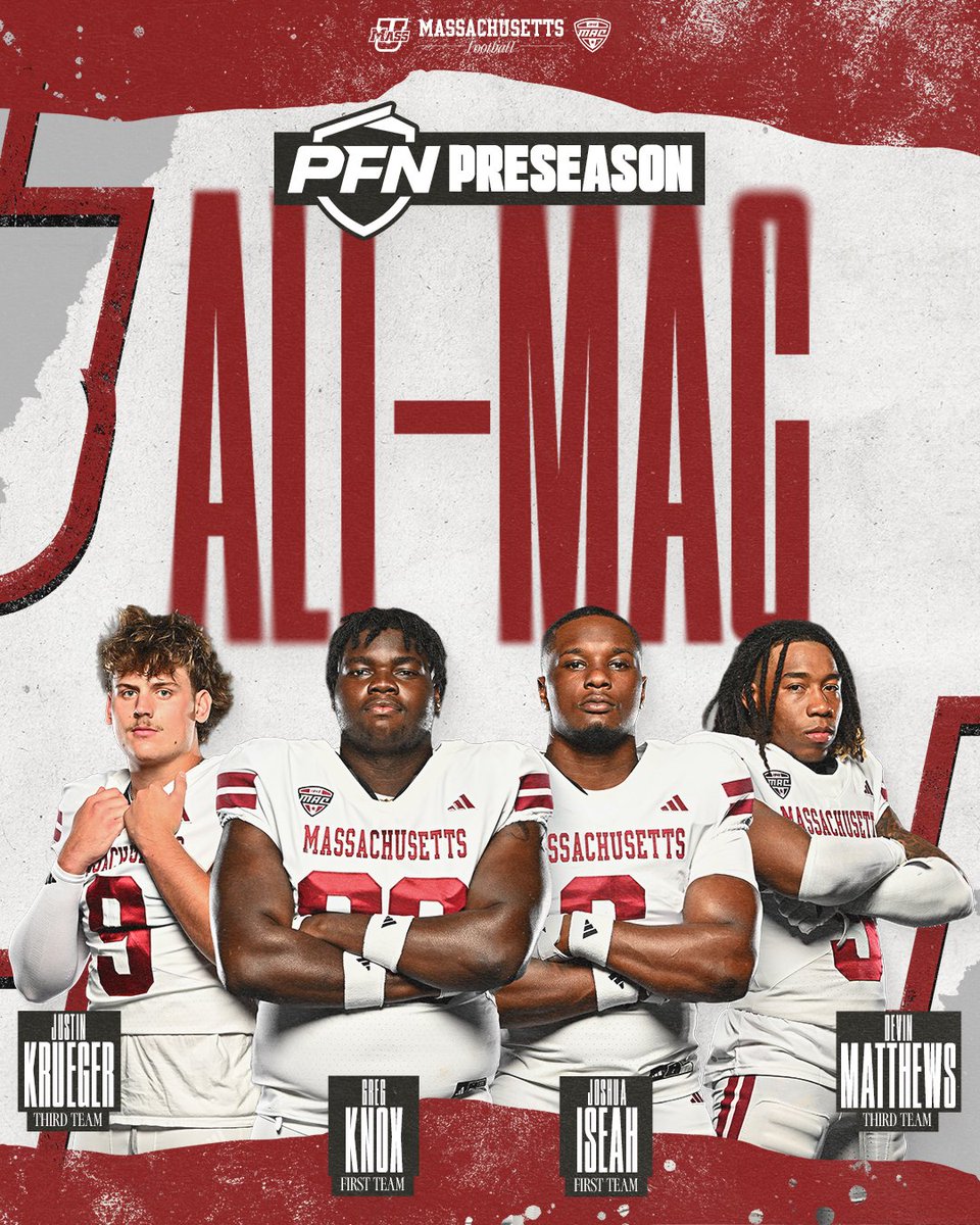 UMassFootball's tweet photo. Four Minutemen land on @PFN365 Preseason All-MAC Teams ⭐️

#Flagship 🚩 https://t.co/vz92MSW9fa