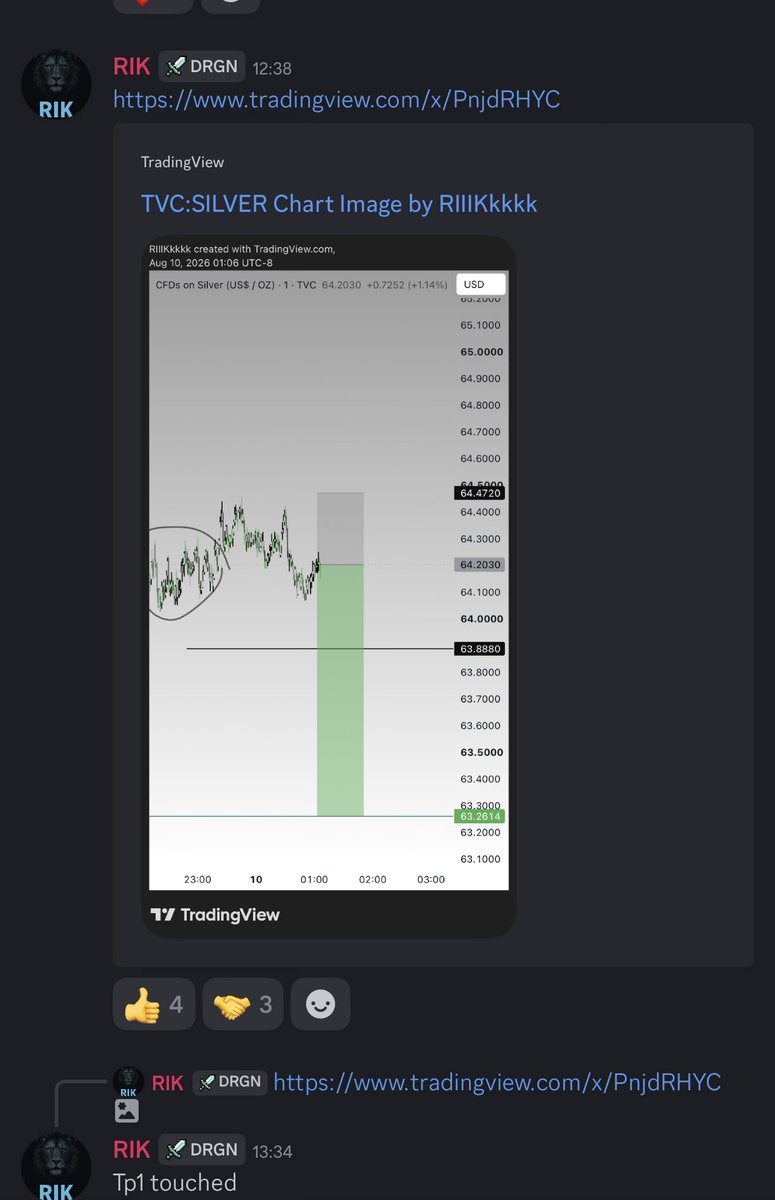 Trader_RIK's tweet photo. $XAG /USD

SHORT
SO FAR 2+1: 3RR
SERVER ON🔥 https://t.co/eux3wNsDvV
