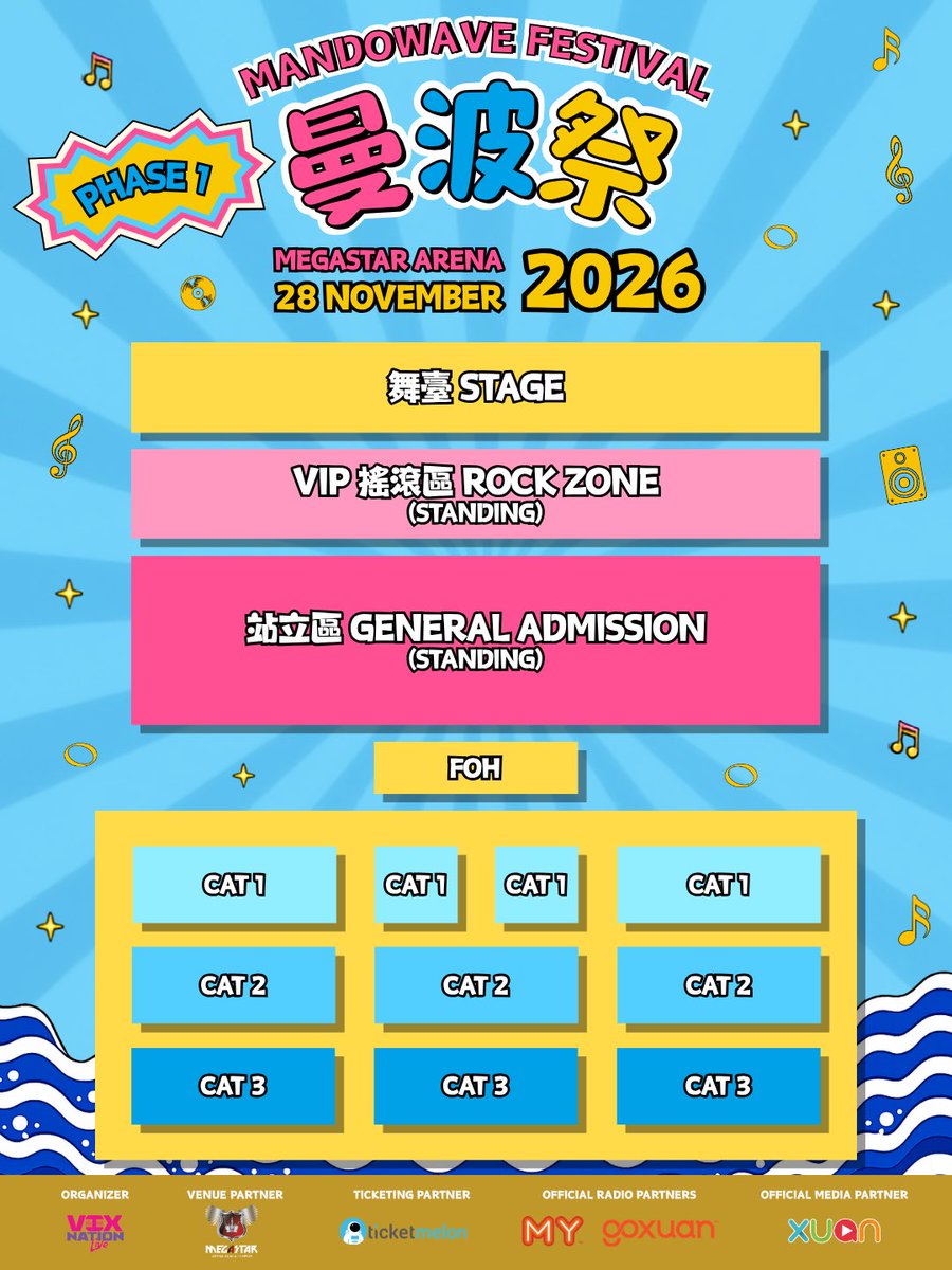 MegaStarAr15646's tweet photo. 曼波祭 MandoWave Festival

📅 日期：2026年11月28日（星期六）
⏰ 时间：3:00 PM
📍 地点：Mega Star Arena, Kuala Lumpur

🎟️ 门票：https://t.co/2bpiqhb1T6 https://t.co/cnwdPZVzXj