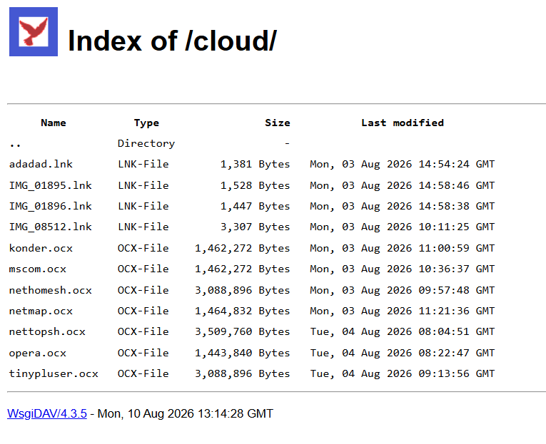 OpcodeIntel's tweet photo. 65.20.106.101:8080/cloud/

@skocherhan @malwrhunterteam @smica83 

#opendir #malware https://t.co/PRBq4pjn5n