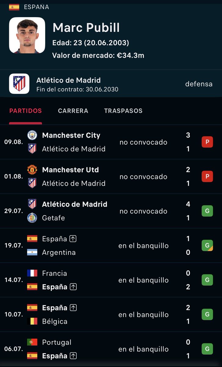 PerriNeison's tweet photo. @elwandis seleccionando los partidos que quieres todo el mundo es mediocre https://t.co/yeSUVFsULW