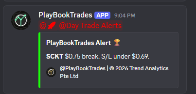 PlayBookTrades's tweet photo. $SCKT

Caught on of the CRAZIEST trade this morning, it was WAY too quick for me to post it here but;

Alerted $0.75+ entries at 9:04am EST. 💰

Hit $3.97 for over 420% in 3 MINUTES. 🔥

What an insane way to start the week! Hopefully this brings on some strength throughout the week! 

I'm not sure how much more juice this has since it's already up over 600%. 😂