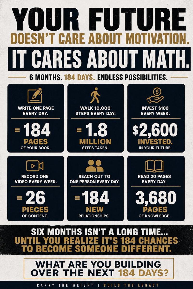500PoundMedia's tweet photo. Your future isn’t built by motivation. It’s built by repetition.

184 days = 184 chances to read, create, invest, connect, move, and improve.

January 1, 2027 is coming either way.

Who are you becoming before it gets here? https://t.co/B7g6Z3dsqs