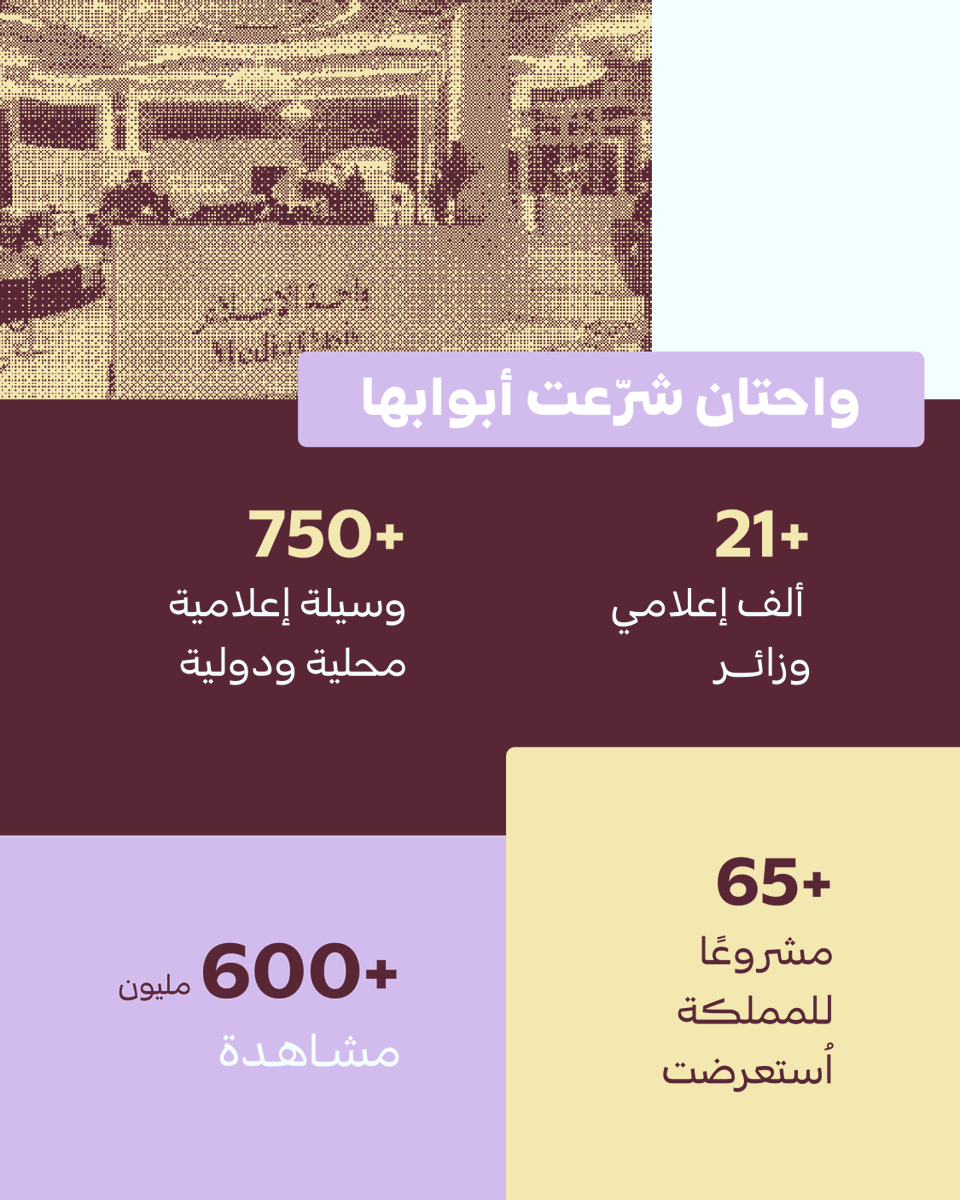 CGCSaudi's tweet photo. في عام التأثير؛ كانت الحكاية في كل جهد بُذل، وحلم تحقق، وخطوة جعلتنا أقرب لمسيرة الوطن.