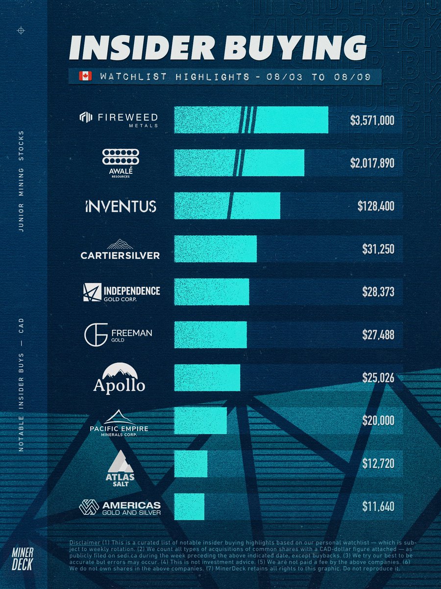 MinerDeck tweet picture
