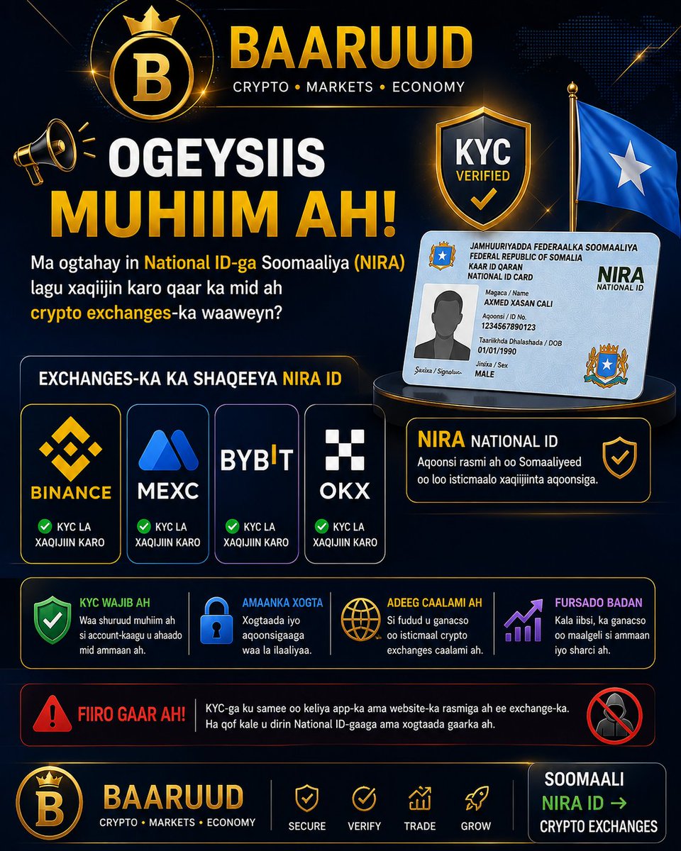 yaxyem37's tweet photo. 📢 OGEYSIIS MUHIIM AH 🇸🇴

Ma ogtahay in National ID-ga Soomaaliya (NIRA) lagu xaqiijin karo qaar ka mid ah crypto exchanges-ka waaweyn? 🪪

Aniga laftayda waxaan ku xaqiijiyay account-kayga, waxaana ka shaqeeya https://t.co/IldbcWjidL