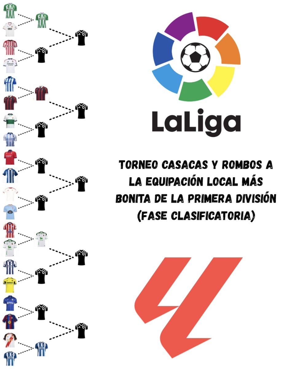 casacasyrombos's tweet photo. Actualización del torneo:

Real Racing Club y Levante UD pasan a la siguiente ronda. https://t.co/OkeB9FPkAo