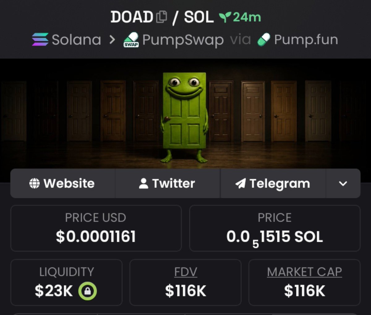 MarketCaptainn's tweet photo. $DOAD 2X https://t.co/YfkBcp3Vzz