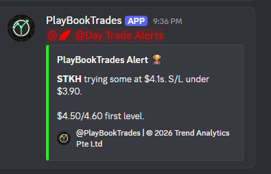 PlayBookTrades's tweet photo. $STKH  

Nice downtrend breakout going into open and halted up. 

Got in at $4.18 with the team so nice 20% move here already. 💸

$5.50+ can trigger further expansion here for next leg. 📈 https://t.co/HwKEi6Uwug