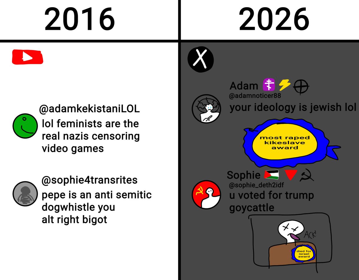 MarxoidNess's tweet photo. It's funny that rightoids just don't know the difference between "Woke 1" and "Woke 2" at all https://t.co/OoBf3t4tUc