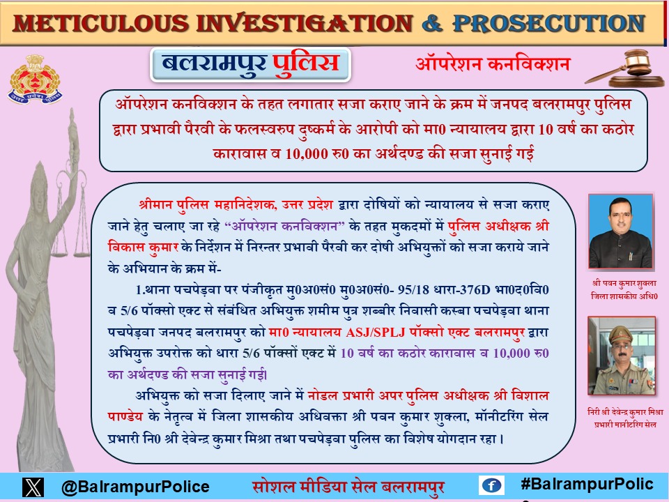 balrampurpolice's tweet photo. #BalrampurPolice
ऑपरेशन कनविक्शन के तहत लगातार सजा कराए जाने के क्रम में जनपद बलरामपुर पुलिस द्वारा प्रभावी पैरवी के फलस्वरुप दुष्कर्म के आरोपी को मा0 न्यायालय द्वारा 10 वर्ष का कठोर कारावास व 10,000 रु0 का अर्थदण्ड की सजा सुनाई गई। https://t.co/2rL9FrtC2K