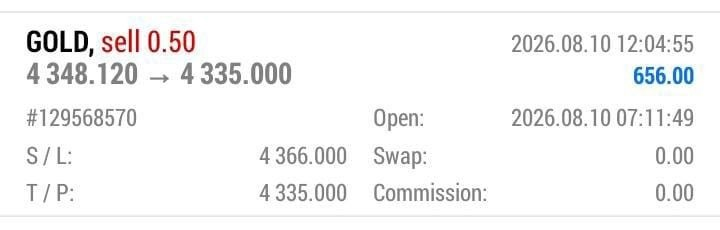 NoahTrader_'s tweet photo. GOLD işlemimiz başarıyla sonuçlandı!

Sinyallerimizi gerçek piyasa koşullarında denemek ister misiniz? Ücretsiz deneme işlemleri için WhatsApp grubumuza katılın ve GOLD analizlerimizi takip edin.

👉https://t.co/anKASnufDL

#Altın #XAUUSD #Forex #Trading #AltınAnaliz #Yatırım https://t.co/TZKZ6NukGd