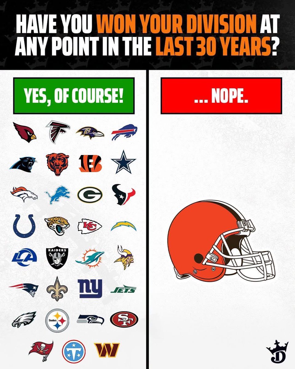 CLEsportsTalk's tweet photo. CHANGE THE NARRATIVE 🤣🤣🤣 https://t.co/TPYxjgiptn