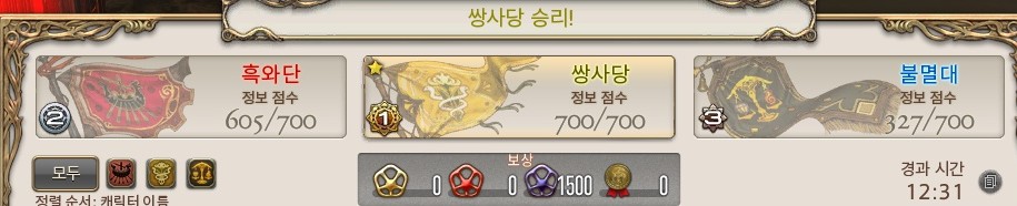 chum3ff14's tweet photo. 산뜻하게 끝! https://t.co/V23cArbpgG