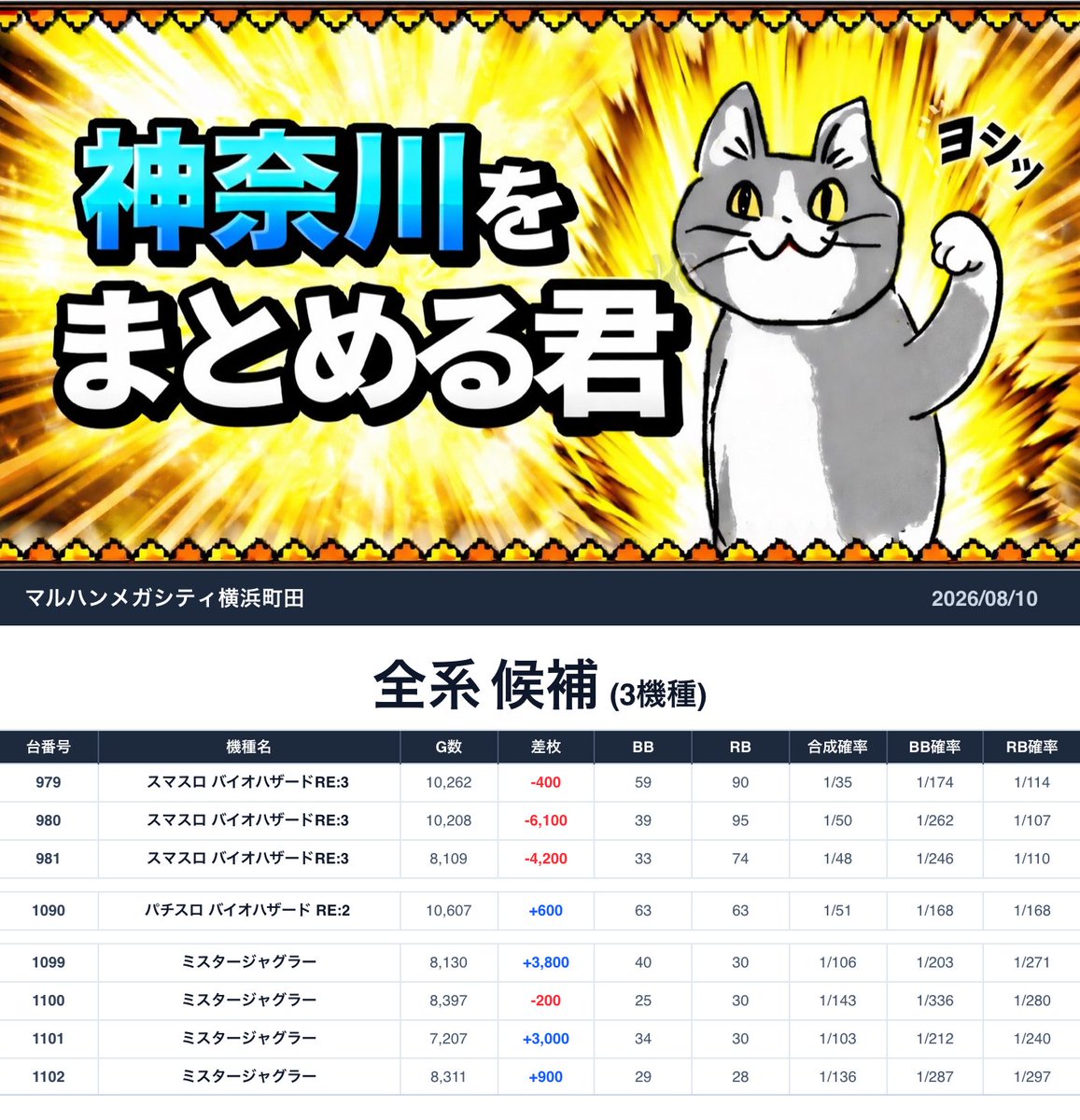 かげまる まとめ売り かげまる まとめ売り - メルカリ
