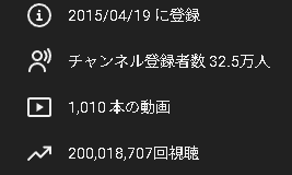 imsqla's tweet photo. YouTube2億回再生ありがとうございます！！
嬉しすぎんだろ

https://t.co/VqLrQzPh57 https://t.co/ZAszGtKZNz