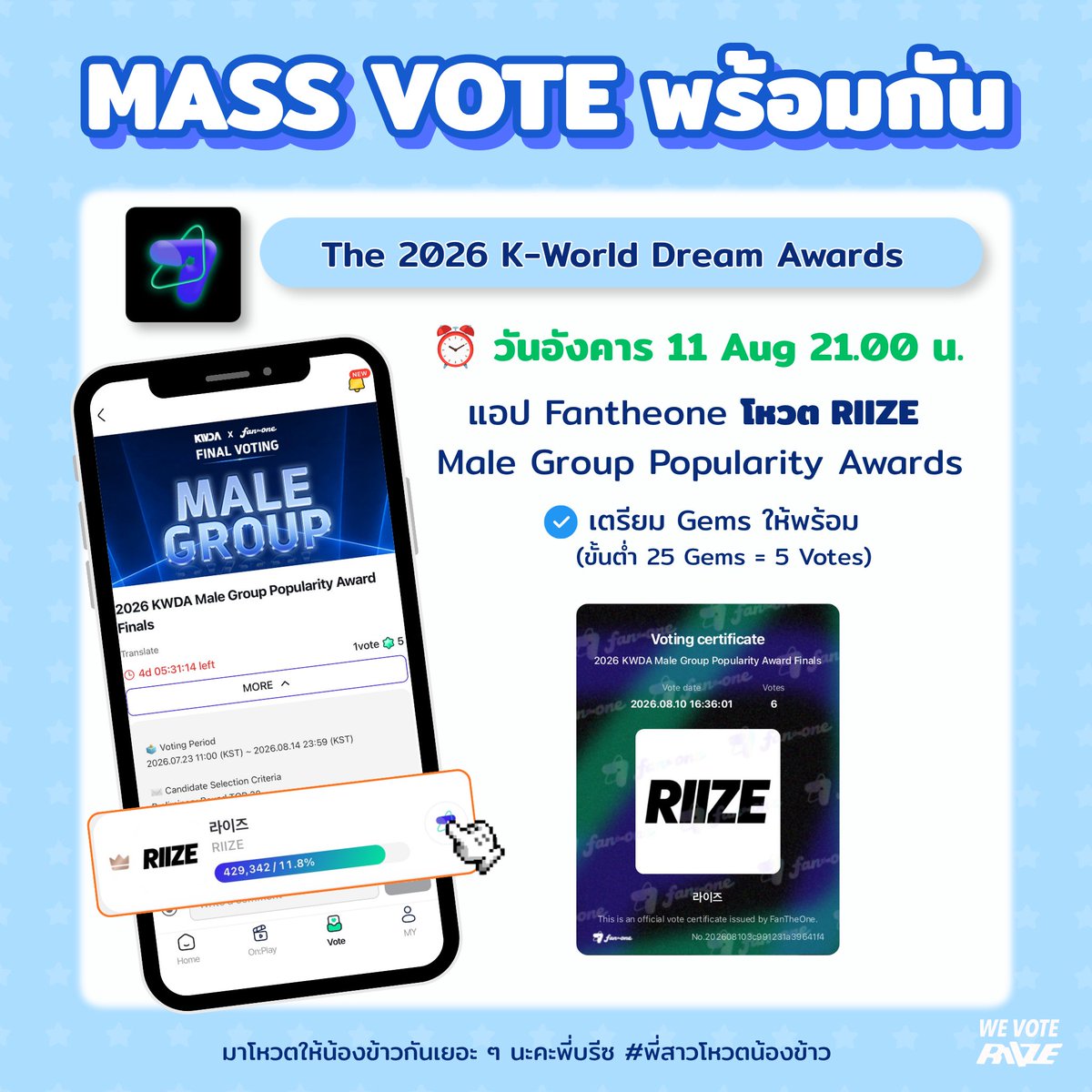 WEVOTERIIZE's tweet photo. 💥พรุ่งนี้เรามีนัด Mass Vote กันค่าพี่บรีซ!!

📌เนื่องด้วยสถานการณ์คะแนนตอนนี้ยังวิกฤตค่ะพี่บรีซ เราจำเป็นต้องเพิ่มจำนวนแกปให้ไม่ห่างไปมากกว่านี้ เพื่อคว้าถ้วยรางวัลมาให้น้องข้าวกันค่ะ 

📱Fantheone 
⏰️ 11 Aug 21.00 น.🇹🇭

เตรียม Acc และ Gems ให้พร้อม แล้วมาโหวตให้น้องข้าวขึ้นสู่อันดับ 1 กันค่า 🔥

#พี่สาวโหวตน้องข้าว