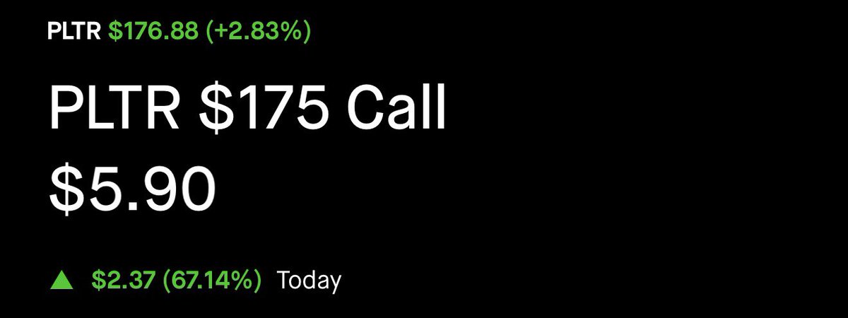 EdwardAlerts's tweet photo. $PLTR UP 237% AT 5.90 ☢️ https://t.co/3mupuDbf8o