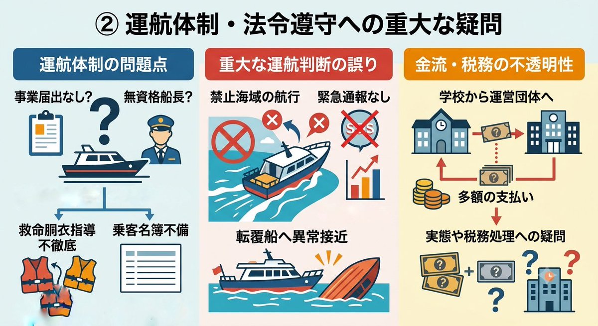 takigawa_w's tweet photo. @Yasuhiro0313 SNS見ない人は沖縄県民も他も知らないでしょうね？
それでも拡げるのをやめる訳にはいきません。
2009年の演出された「政権交代ブーム」で日本国民は痛い目に遭った筈ですが
沖縄メディアのMAX偏向で沖縄県民にはストレートな情報が届いていません。
拡散よろしくお願いいたします。 https://t.co/wbbRhH0K02