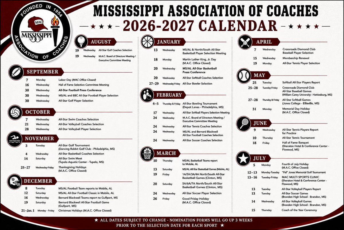 MACoaches's tweet photo. 📅Check out the MAC Calendar to see when Player Selection Meetings &amp; ⭐️All-Star Events ⭐️are scheduled for this year. 👇

Please note: All-Star Player Nomination forms will be posted at least 2 weeks before each selection meeting. https://t.co/wHgm6NQU1s
