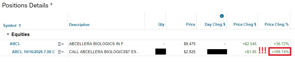 LamboFever's tweet photo. @ShardiB2 Bought October options for $1 when you released your opinion piece.  A mere six weeks later.....TRIPLED.  Took some profit just now.  I cannot express my thanks enough. https://t.co/fKXlho8iZf