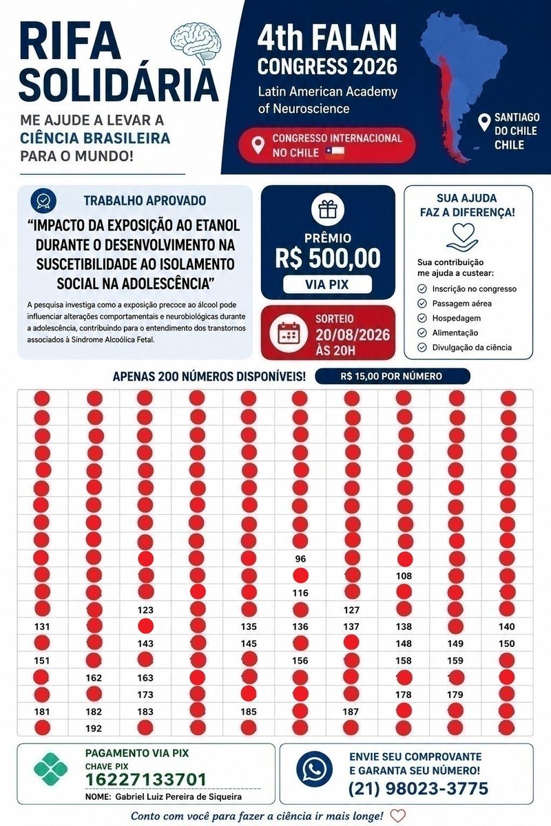 Gabrielluiz99's tweet photo. Oi gente ainda restam alguns numeros da minha rifa! Quem puder ajudar comprando ou compartilhando agradeço!! https://t.co/yD7DOG5E7f