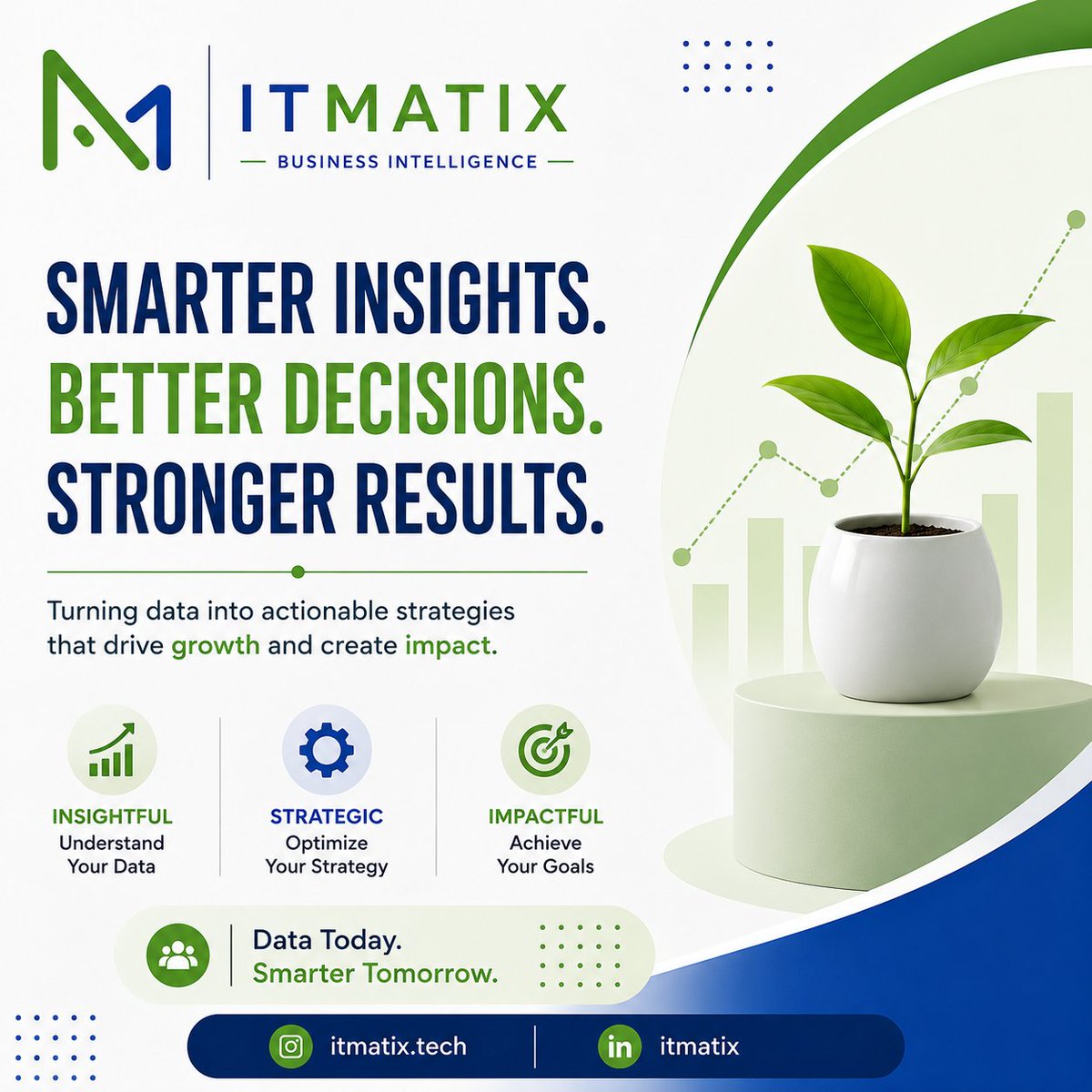 itmatix1's tweet photo. At ITMATIX Technology, we deliver innovative digital solutions that help businesses improve productivity, accelerate growth, and confidently embrace the future. https://t.co/g50qWfcAeH