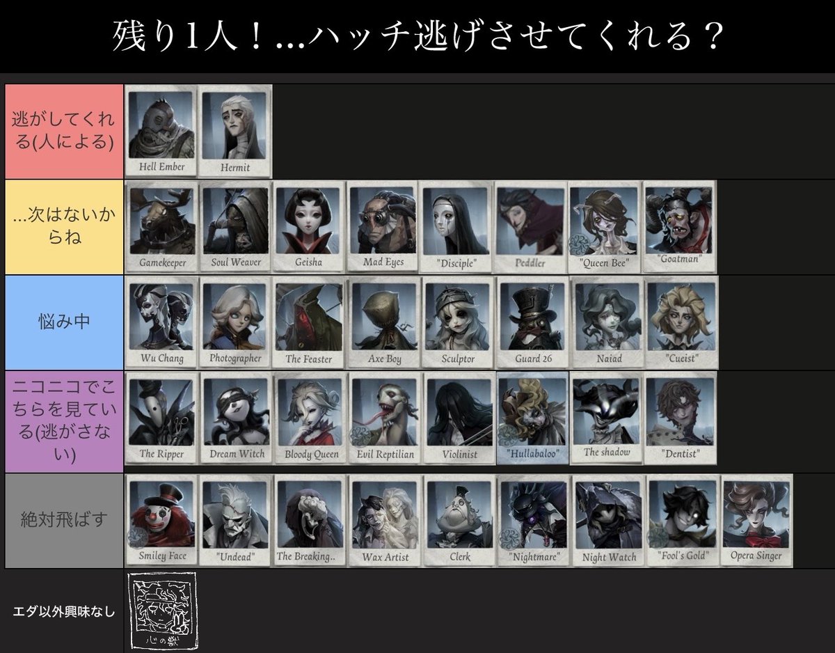 HARU_330_goma's tweet photo. ハッチ逃げさせてくれる？ https://t.co/1s0gEsqcp1