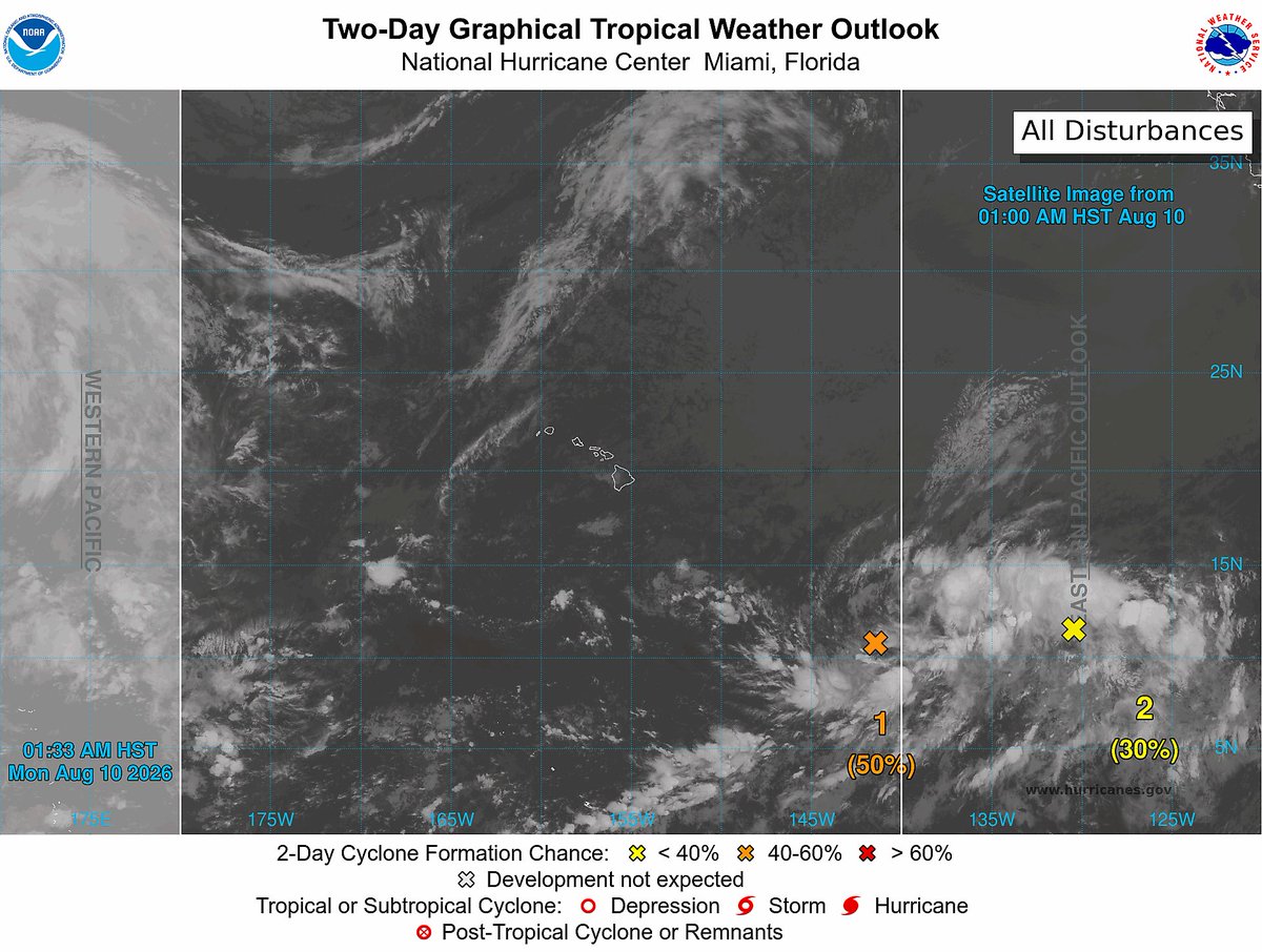 weathermandan10's tweet photo. Invest #93C now has a 50% chance to develop into a Tropical Depression or Tropical Storm in the next 2 days and a 90% chance in the next 7 days as it moves west and produces moderate to heavy rainfall and gusty to damaging winds #tropicalupdate #tropicswx #wind #rainfall #BREAKING #severewx #wxtwitter