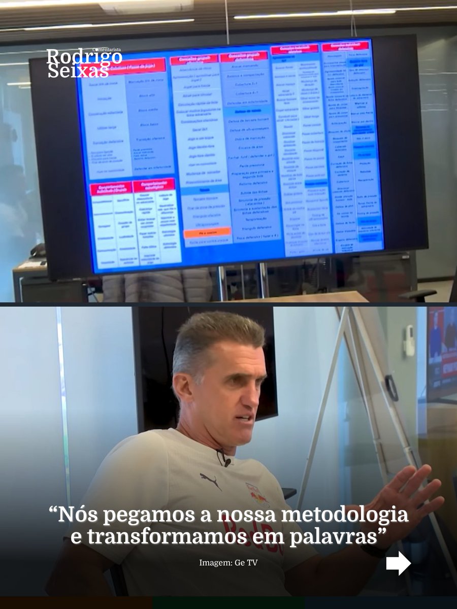 Rodrigosxp96's tweet photo. Um detalhe curioso dos bastidores do Red Bull Bragantino.

Segue o fio 🧶 https://t.co/ikue2jgYNA