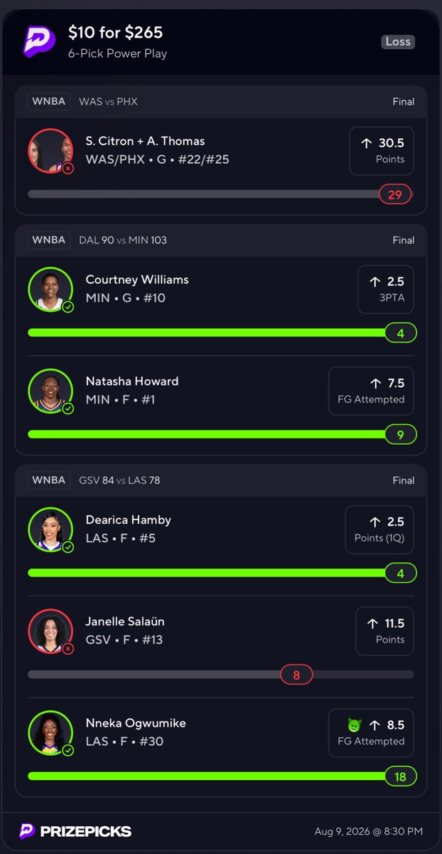 MLShephard's tweet photo. Got flamed yesterday and went to sleep.. AT took 15 shots but couldnt break 10 pts😒 let me post these Ls https://t.co/gzQ9yUenH8