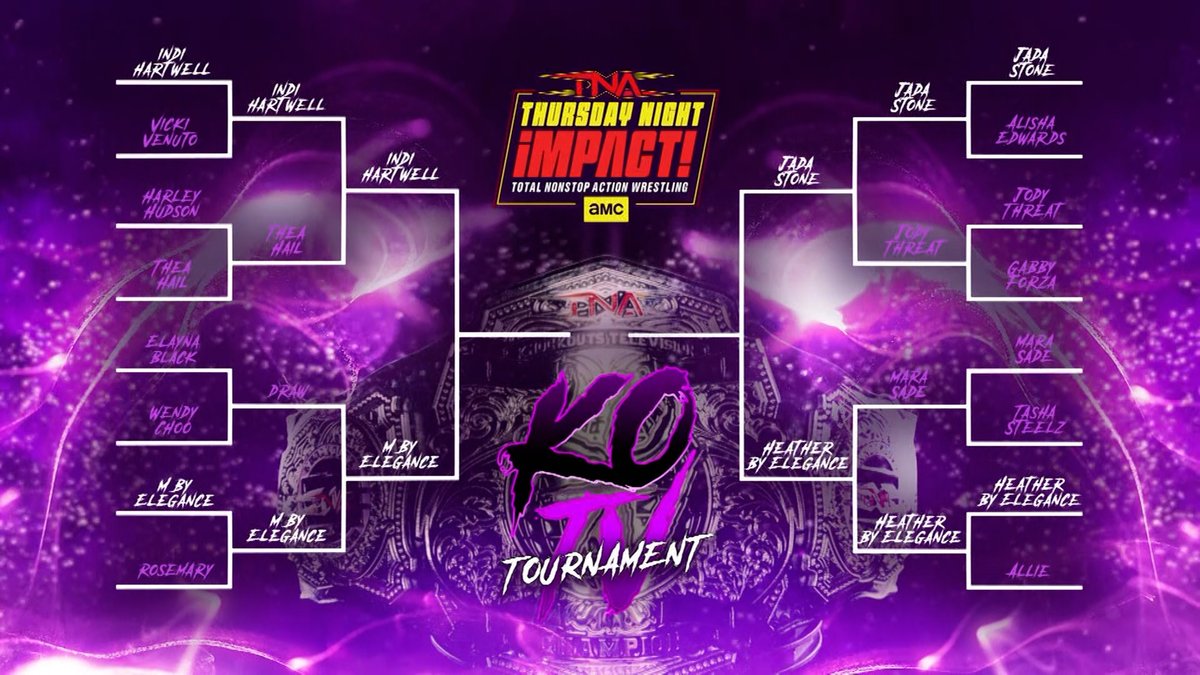 ThisIsTNA's tweet photo. And then there were four. 

Who do you think will win the Knockouts Television Title tournament? #TNAiMPACT https://t.co/AO81f5289n