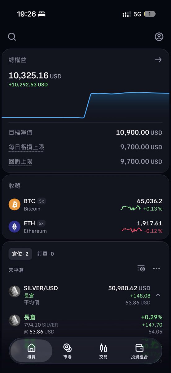 justinhayei's tweet photo. @0xCPT_Capital 行 https://t.co/ONs4PsSksn