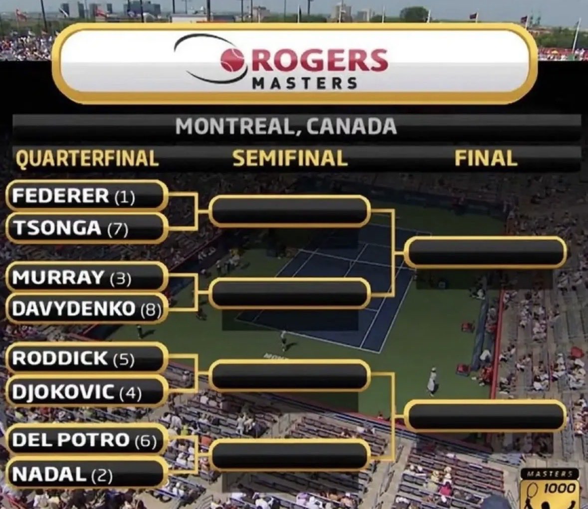 tennismasterr's tweet photo. https://t.co/rk3izGKjTK