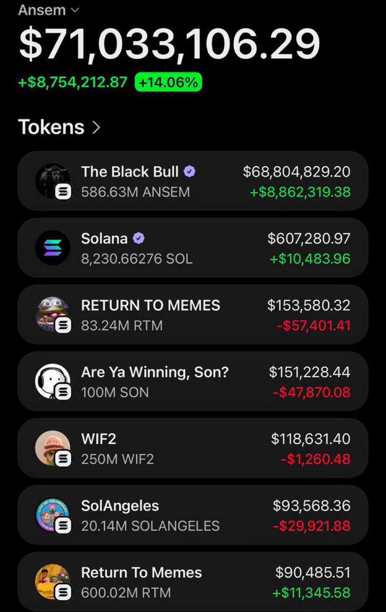 0xMrPinky's tweet photo. There is $70,000,000 worth of $ANSEM in this wallet

Who wants some? https://t.co/5Up3Qr2lpa