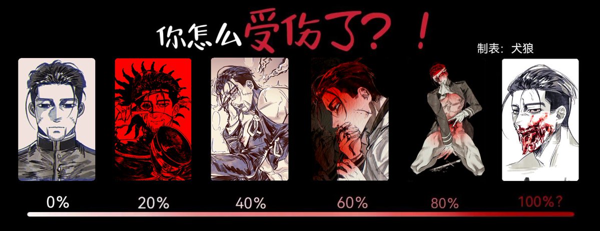 shioka777's tweet photo. “How’d you get hurt?”
A friend said this prompt sheet fits me perfectly. I low-key think my answers would be 100% fatal-themed facial expressions though🤓☝, but I wanna try drawing it when I’ve got free time.
#金カム
#尾形百之助
#ogata
#Gore https://t.co/zi90GqIA9k