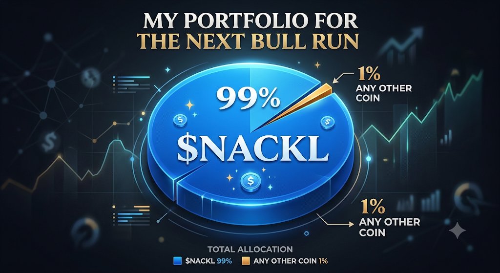 KhaledDacc's tweet photo. Is it a good diversifitacion? @ackinackichain https://t.co/hb3DQU53dd