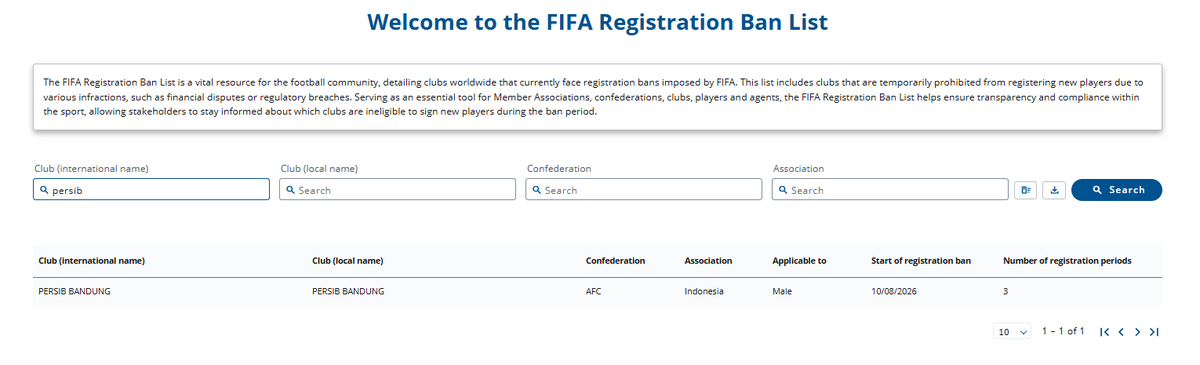 bandungfootball's tweet photo. BREAKING NEWS:
Persib kembali masuk FIFA Registration Ban list malam ini. Tercatat, periode registration ban mencapai 3 period. Artinya, Persib baru di pertengahan musim depan dapat register pemain . . . . . 🫣🫣🫣

We still try to confirm what is happening. Hold on tight.

#BandungFootball #BFCOM #Persib #Bobotoh