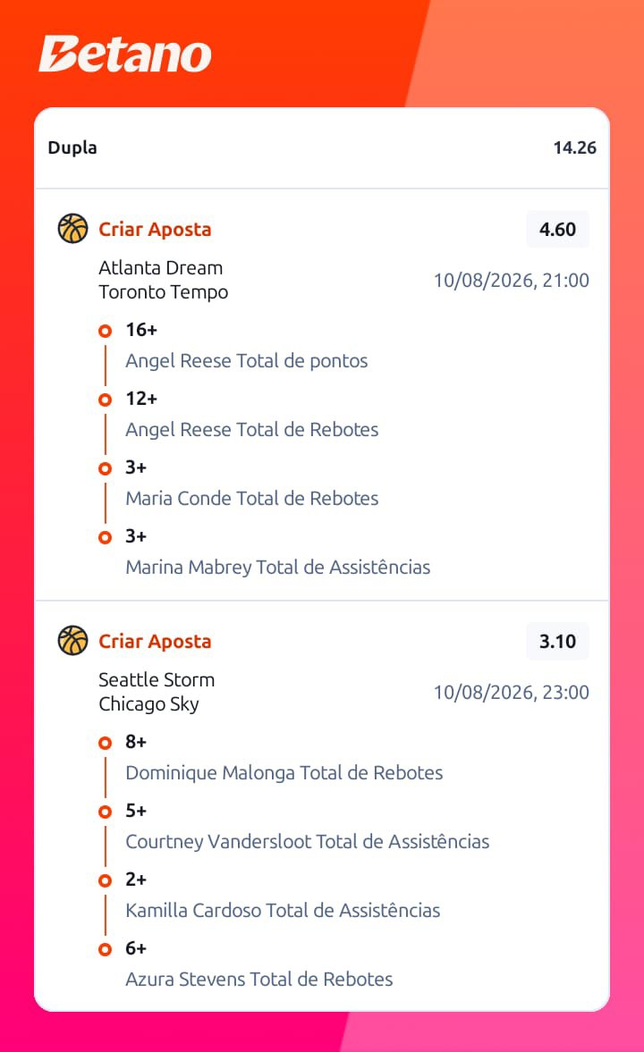 Visionariobet36's tweet photo. ODDS DE 14.26  🏀 

GRADE FRACA HJ, MAS EU MONTEI ESSA DUPLINHA 💰

Link  do grupo aonde  eu mando todas os bingos 👇🤑

https://t.co/h9xlt9OT5H https://t.co/FVMXxCTjNX