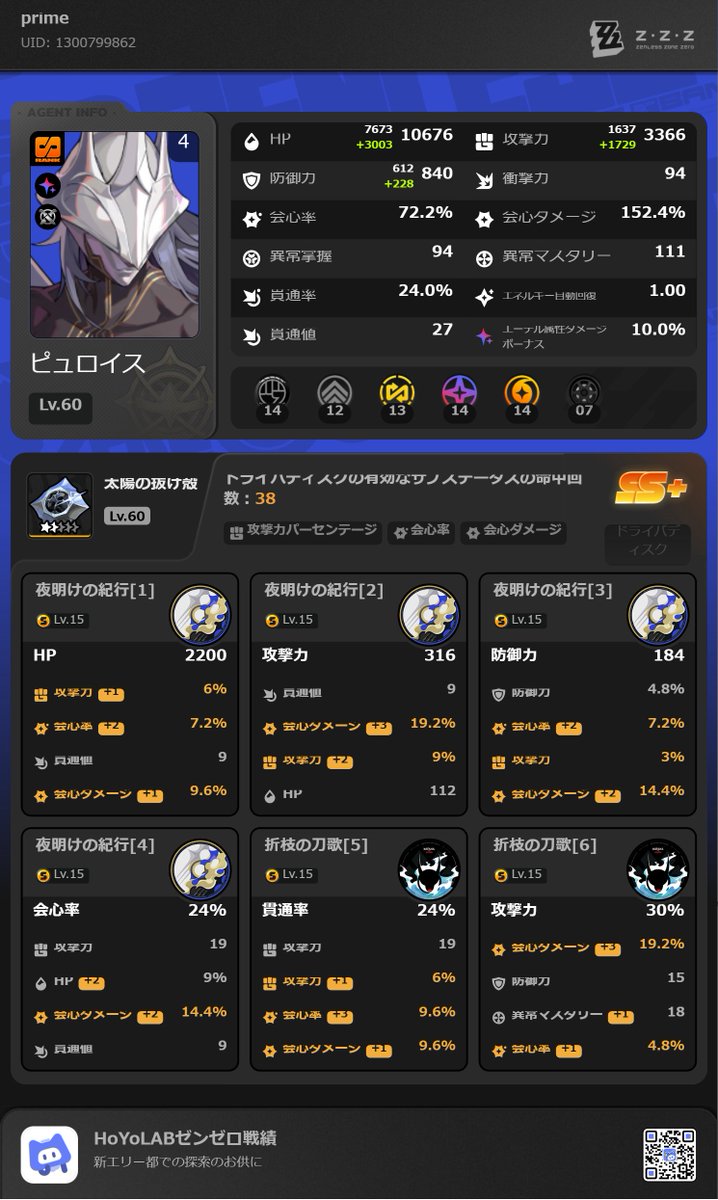 psan0707's tweet photo. @lnzvtn ピュロイスシードのダブルアタッカー編成です
ピュロイス編成の中ではそこそこ強くて、この凸数で大体5万弱くらいのスコアが出ます https://t.co/Hhg9vwiQvO