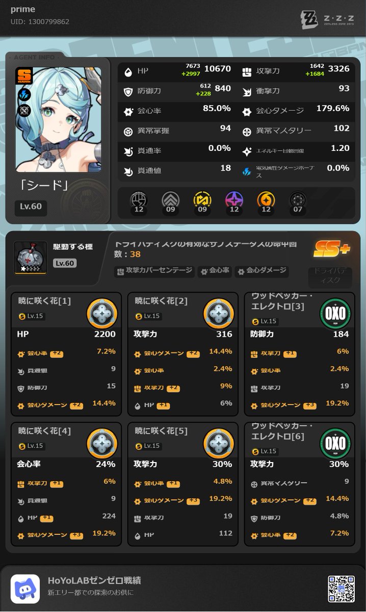 psan0707's tweet photo. @lnzvtn ピュロイスシードのダブルアタッカー編成です
ピュロイス編成の中ではそこそこ強くて、この凸数で大体5万弱くらいのスコアが出ます https://t.co/Hhg9vwiQvO
